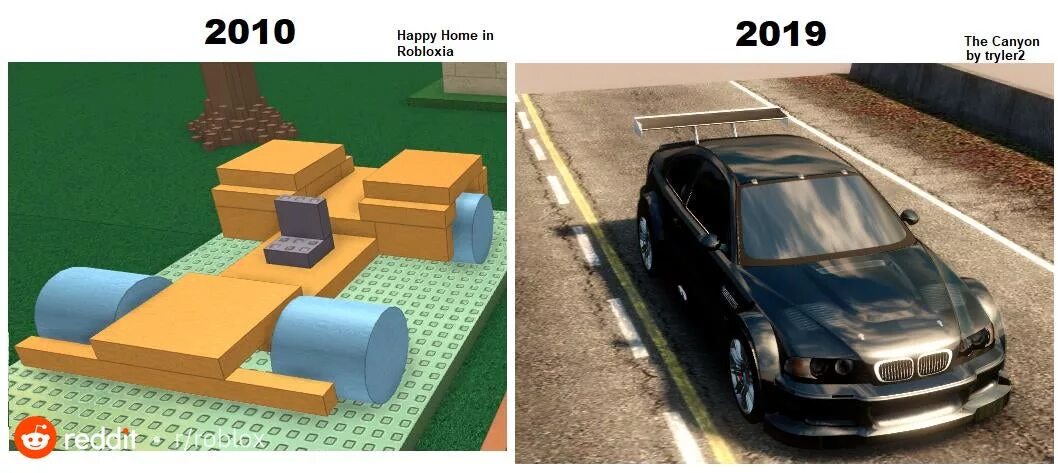 Roblox has crashed due to. Машины будущего из роблокс. roblox вождение машины в россии. happy home in robloxia. the long drive в роблокс.