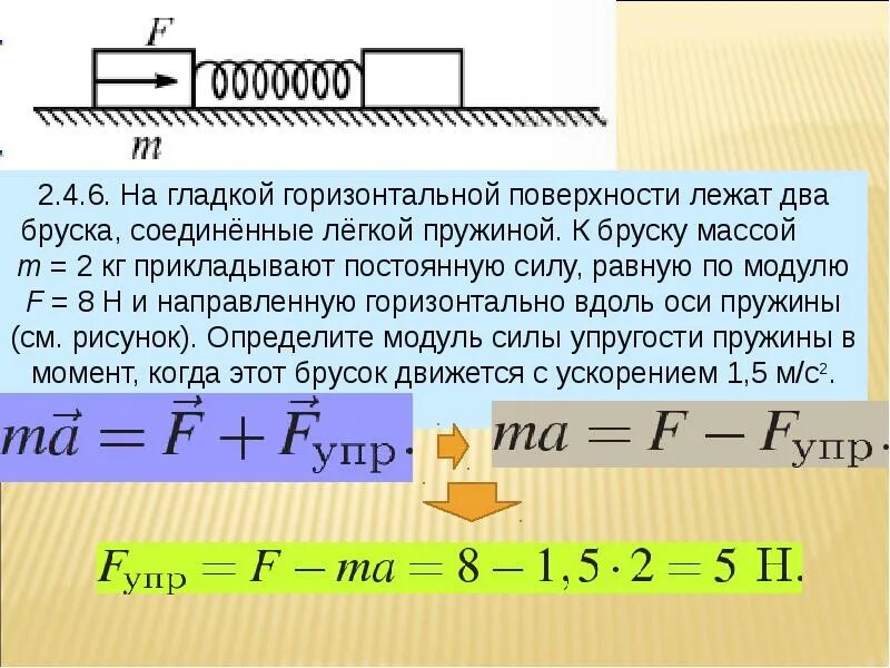 Если на этот брусок положить груз масса. На гладкой горизонтальной плоскости. Два бруска соединены пружиной. Гладкой горизонтальной поверхности. Два тела соединены пружиной.