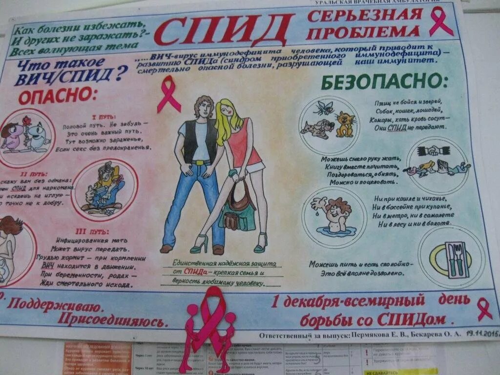 Что произошло сама не понимаю спид ап. Санитарная бюллетень вич. санбюллетень вич спид. плакат по вич. профилактика против спида.