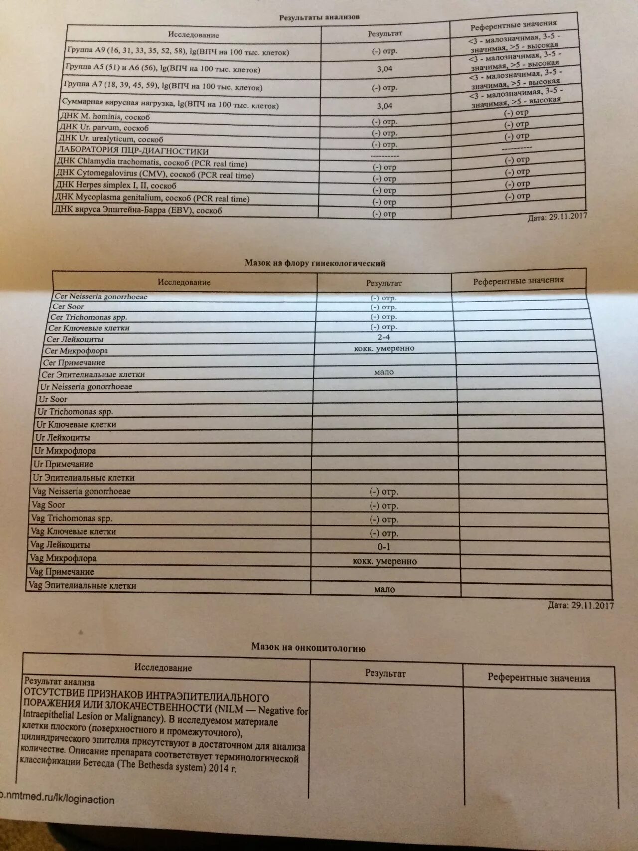 Мазок у мужчин на инфекции