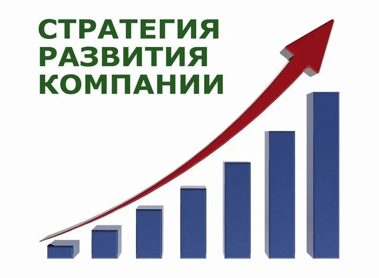 Стратегия развития предпринимательства. Стратегия развития. Стратегия развития компании. Стратегия развития предприятия. Стратегическое развитие предприятия.