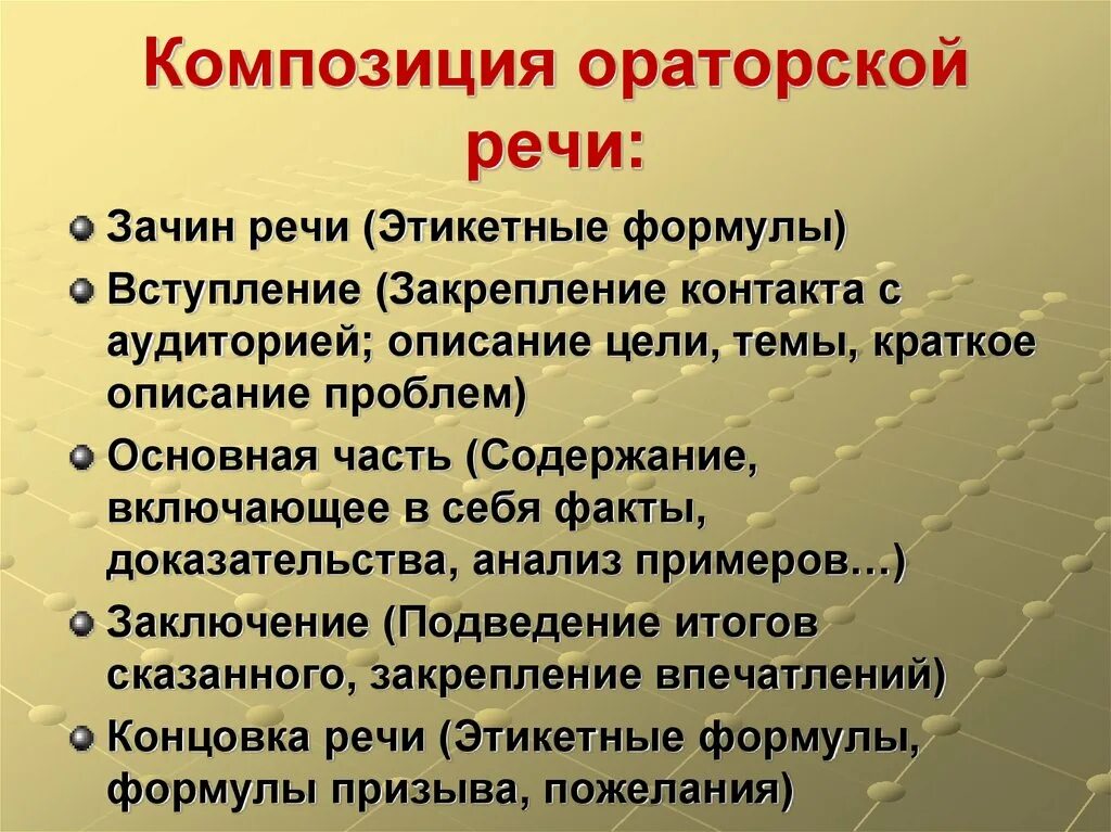 Теория ораторского. Композиция ораторской речи. Составные элементы композиции речи. Композиционные части выступления. Композиция ораторского выступления.