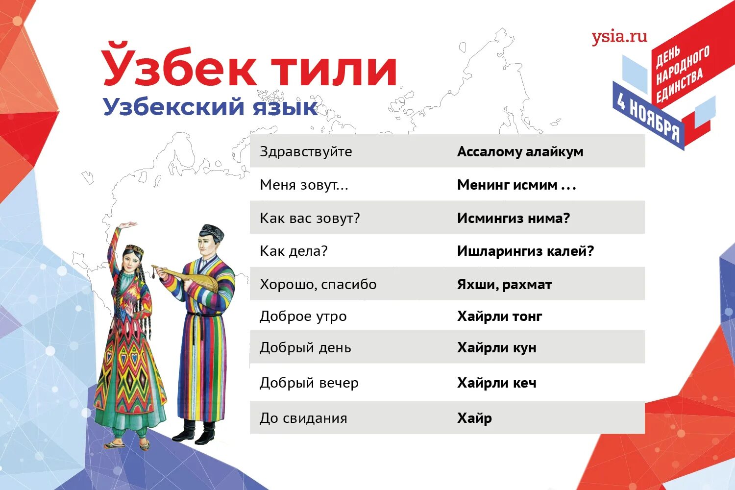 Узбекский язык. Учить узбекский язык. Изучаем семью узбекский язык. Слова на узбекском языке. Какой месяц в узбекистане