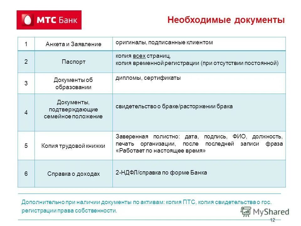 МТС банк печать. МТС банк справка. Бланк МТС банка. МТС банк презентация.