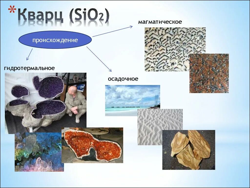 Sio2 me. Кварц sio2. sio2 (кварц-α). sio. sio2 применение.