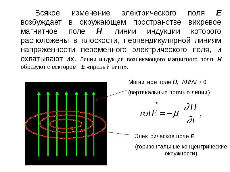 Переменное электрическое поле является. Вихревое магнитное поле. вихревое электрическое поле. переменное электрическое поле. линии напряженности аихревого электрического поля магнитным линия.