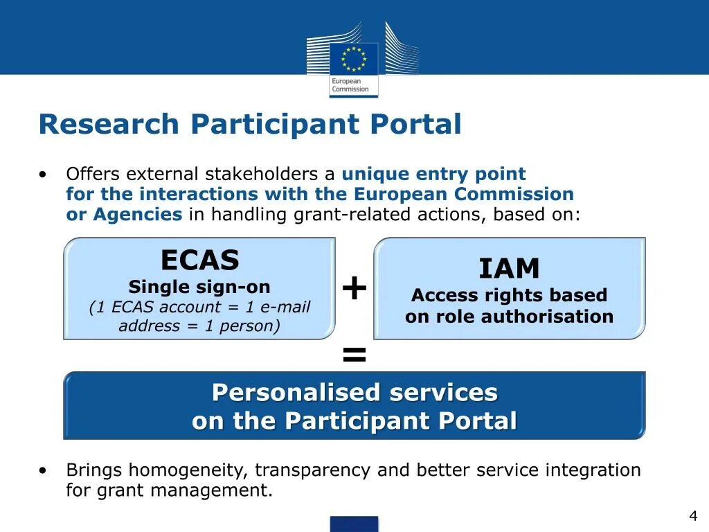 External stakeholders. Research participants. Point of entry. Single entry point. Participant перевод