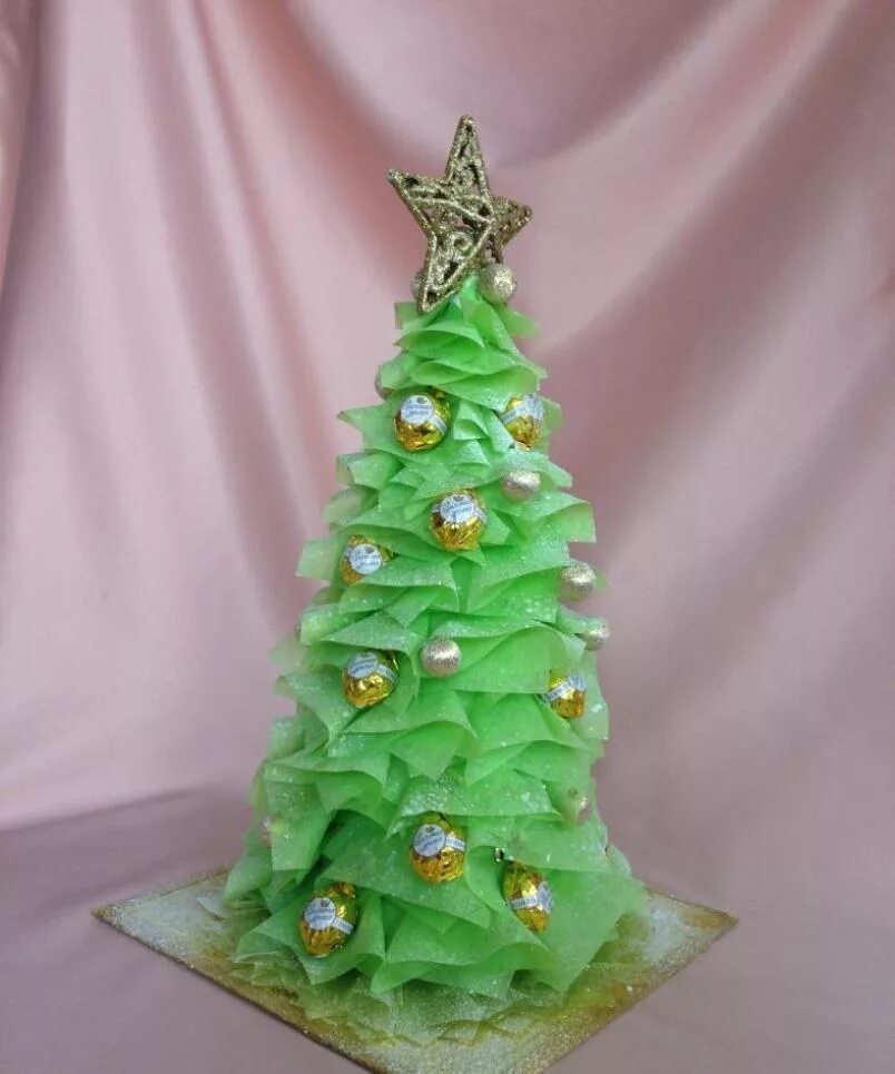 Сделать елочку своими руками из конфет. Елка из конфет. новогодняя елка из конфет. поделка елка из конфет. елочка из сладостей.