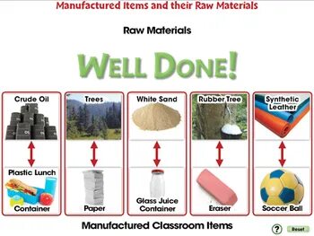 Raw materials перевод