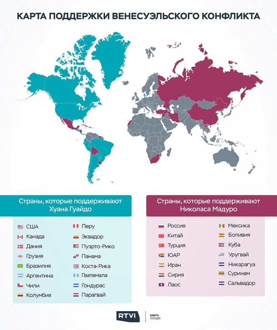 Страны на стороне украины. Какие страны поддерживают США. Карта стран которые поддерживают Украину. Список стран поддержавших. Карта стран поддерживающих Россию.