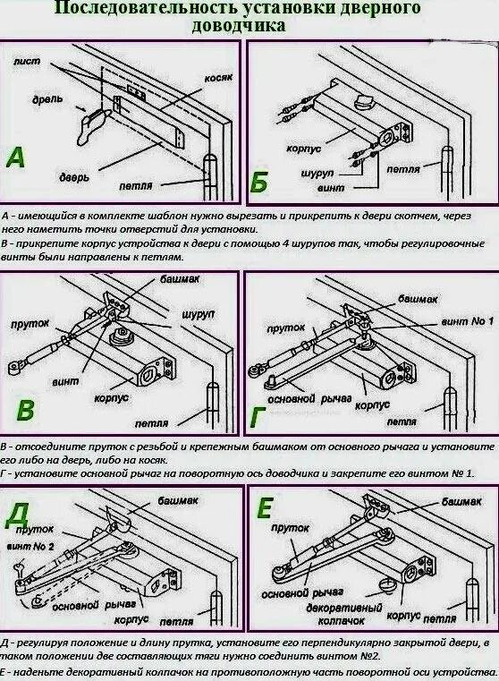 Дверной доводчик инструкция. Регулировка доводчика двери. Как ставится доводчик на дверь входную металлическую. Дверные доводчики для входных дверей регулировка. Пластина для монтажа доводчика дверей.