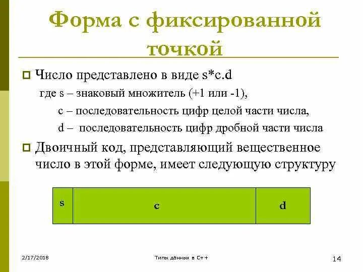 Известно что c последовательность. Форма с фиксированной точкой. Формат с фиксированной точкой. Форма записи с фиксированной точкой. Числа с фиксированной точкой.