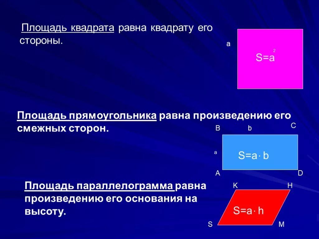 Площадь квадрата это произведение смежных сторон