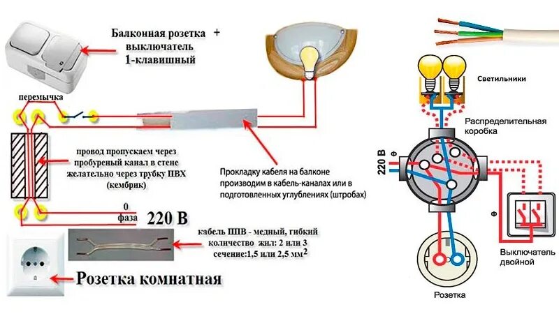 Схема подключения распределительная коробка выключатель светильник. Схема соединения электропроводки в распределительных коробках. Схема проводки на балконе выключатель с розеткой. Распределительная коробка подключение проводов схема подключения.