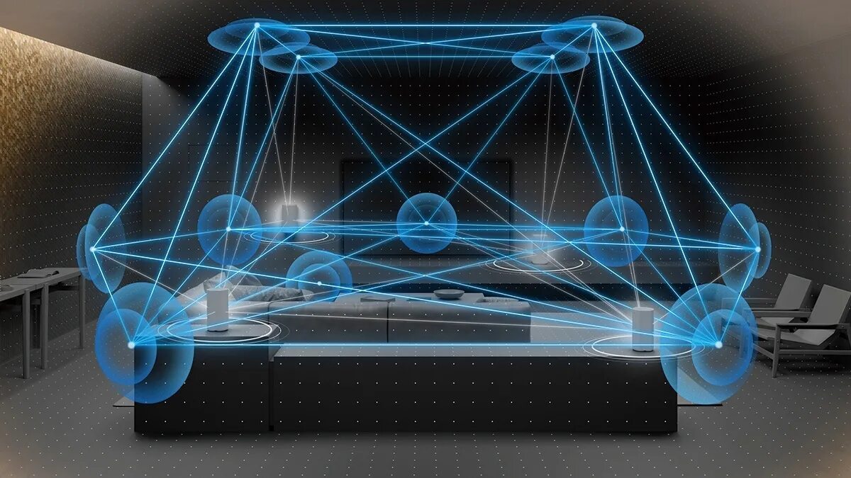 Пространственное звучание. Sony HT-a9. Sony Dolby Atmos. Sony HT-a9 360. Пространственное аудио.