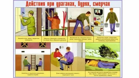 Поведение во время урагана бури
