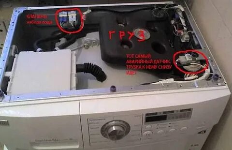 Куда стиральной lg