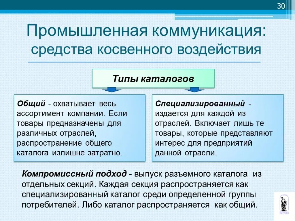 Особенности коммуникации организации. Промышленные коммуникации. Производственная коммуникация это. Компромиссный подход. Индустриальный Тип общения.