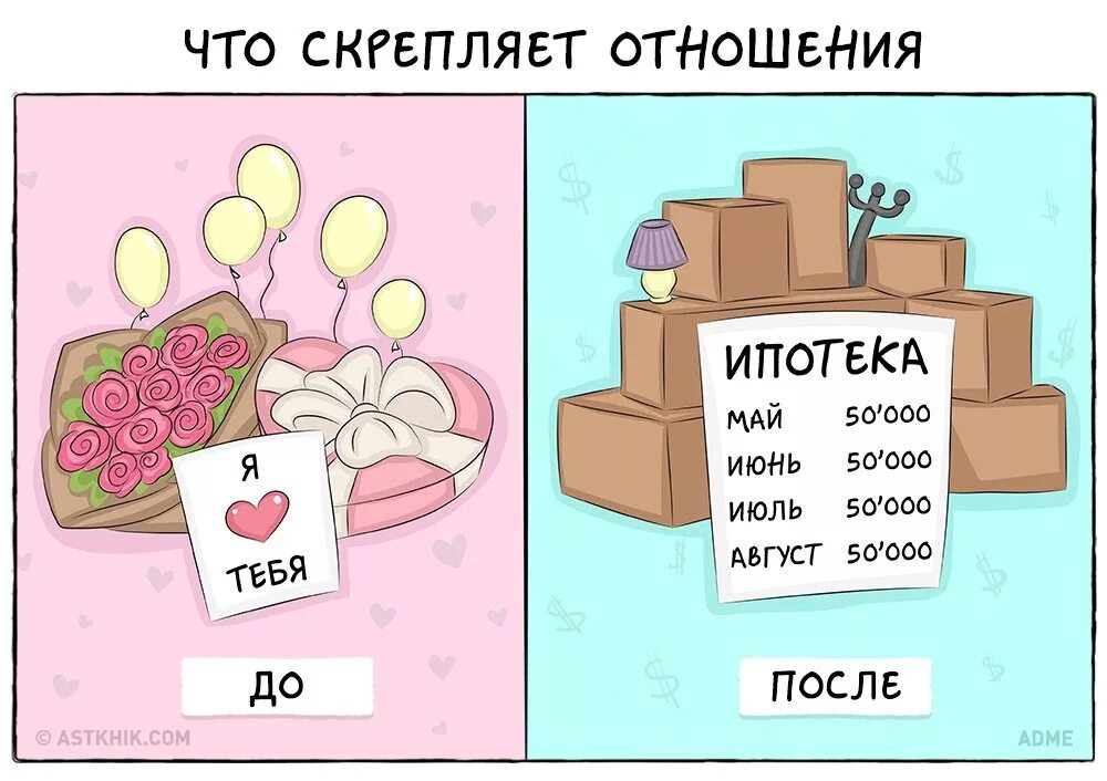 Истории после свадьбы. Отношения после свадьбы. До и после свадьбы картинки. До и после свадьбы смешные картинки. До свадьбы после свадьбы картинки.