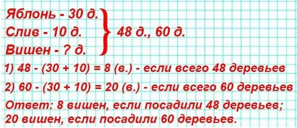 Математика 3 класс страница 60 упражнение 23. В школьном саду посадили 30 яблонь. В школьном саду посадили 30 яблонь 10.