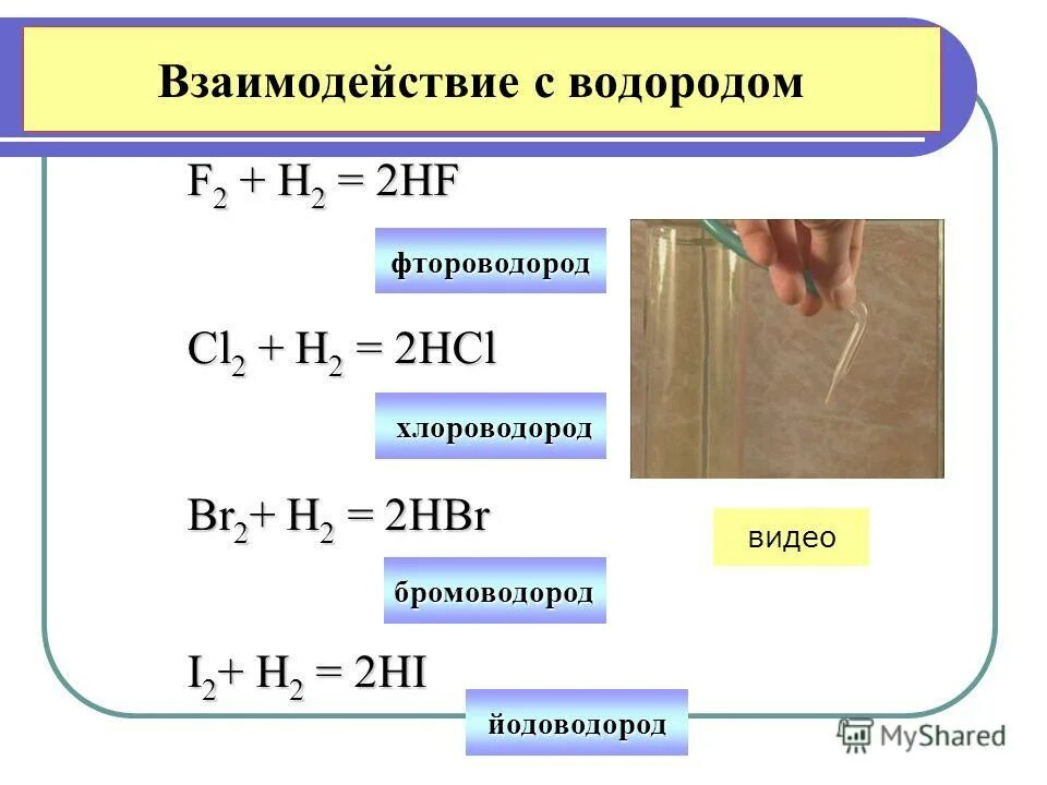 Гидроксид железа hcl