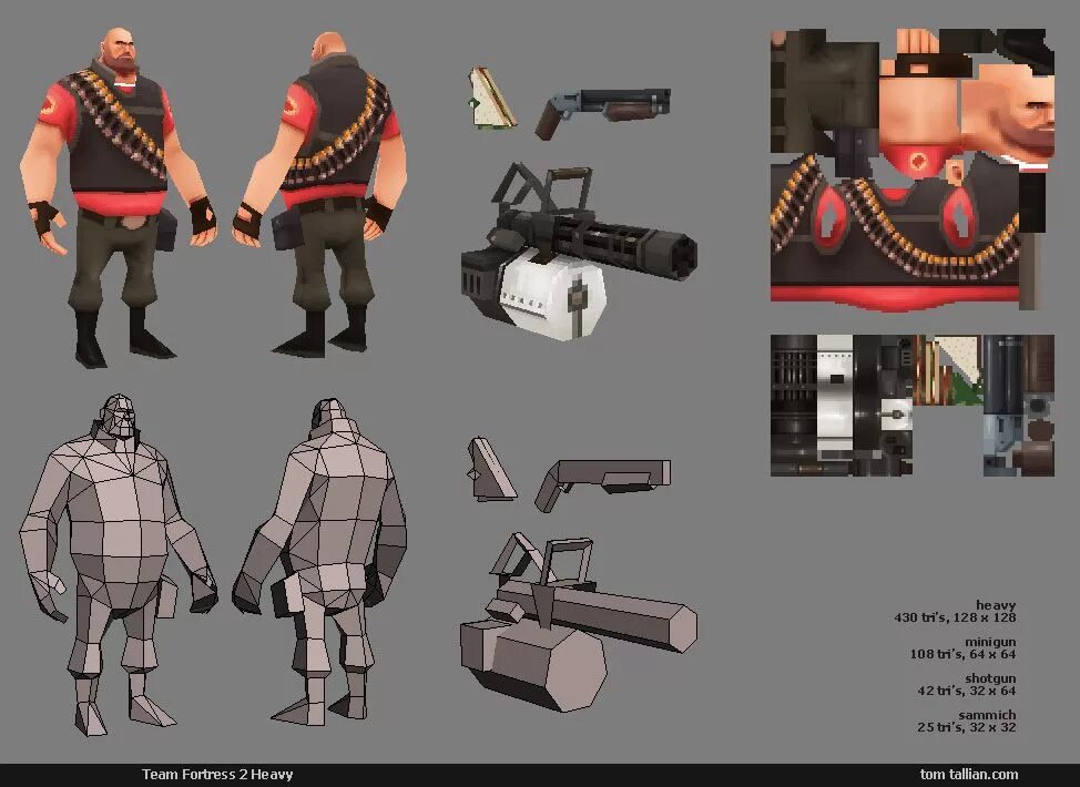 Модель Heavy tf2. 3d модели тим фортресс 2. Чертежи инженера Team Fortress 2. Team Fortress 2 персонажи.