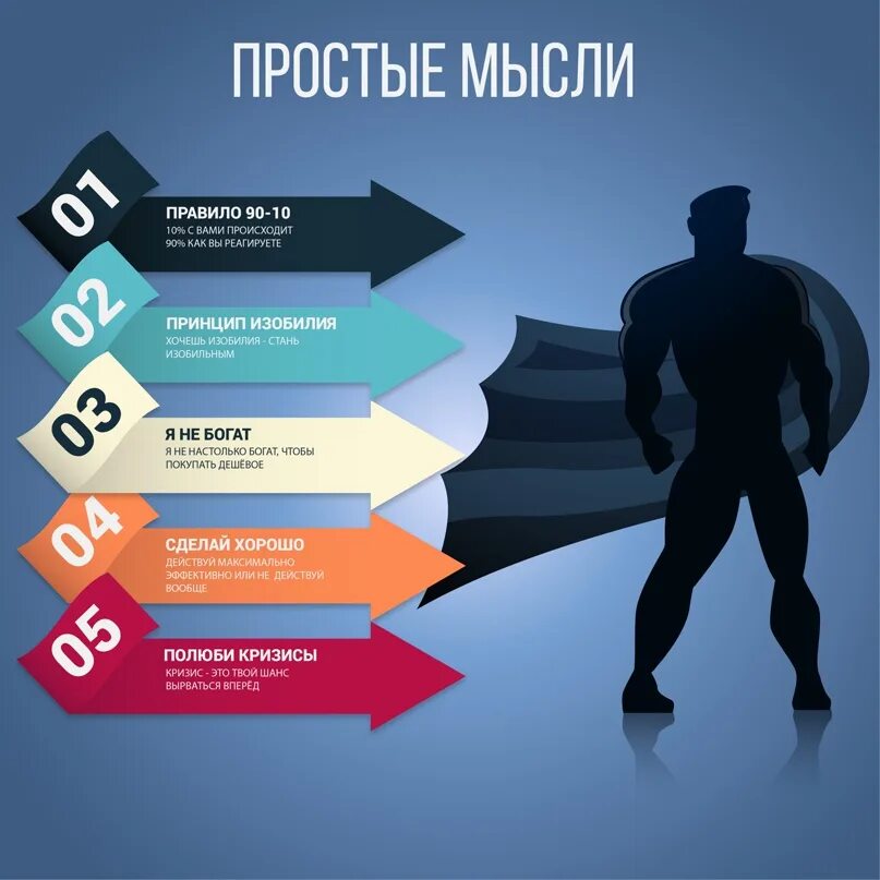 Два жизненных принципа