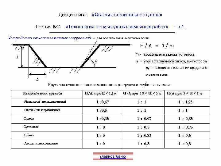 Расчет земельных работ