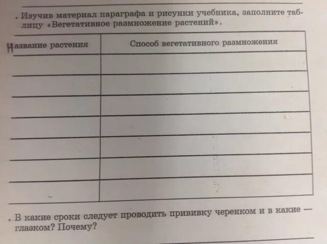 Заполните таб. Изучив материал параграфа и рисунки учебника заполните таблицу.