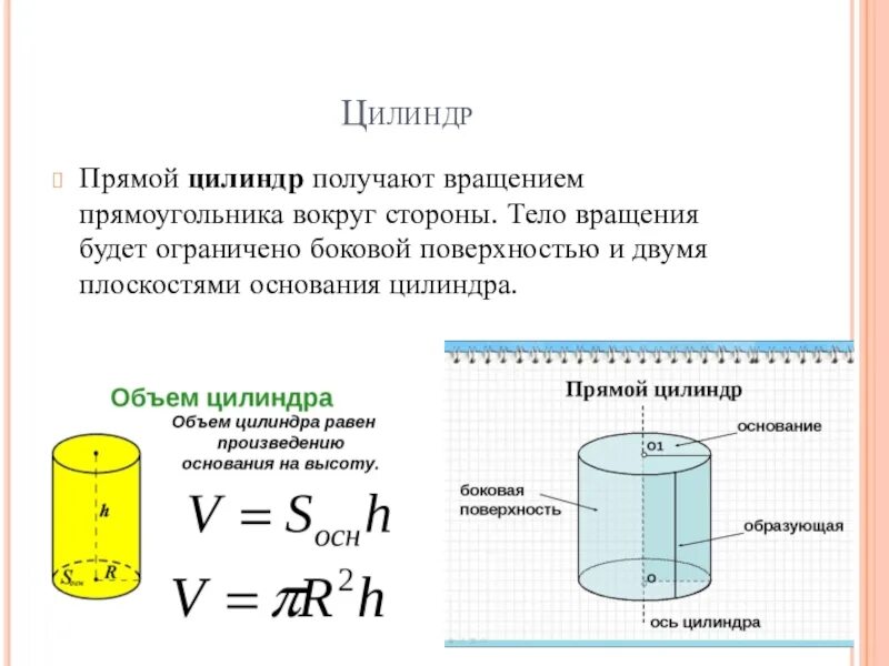 Объем тела вращения цилиндра