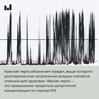 Ветра дорог слова