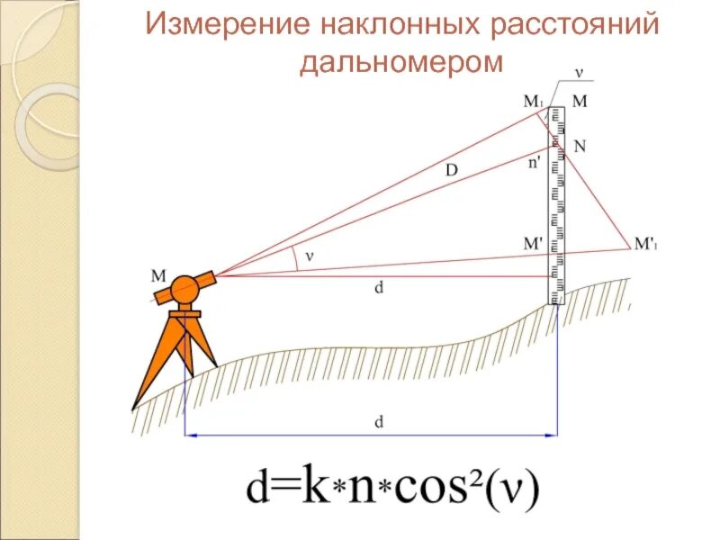 Как найти горизонтальное расстояние. Измерение расстояний дальномером. наклонное расстояние. измерение расстояний нитяным дальномером. измерение расстояний в геодезии.