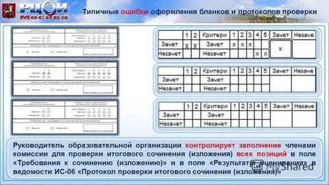Протокол итогового сочинения