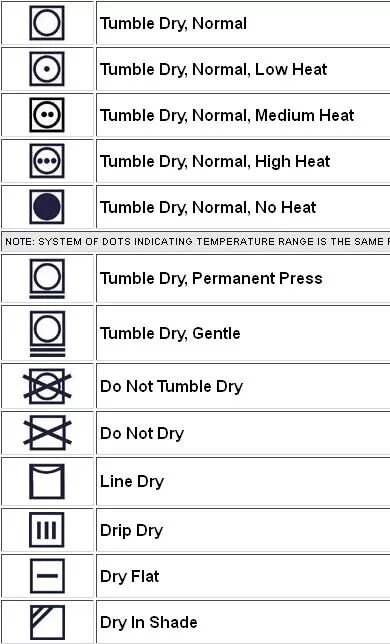 Как переводится dry. Tumble Dry. Line Dry на одежде. Tumble Dry Low. Do not tumble Dry перевести.