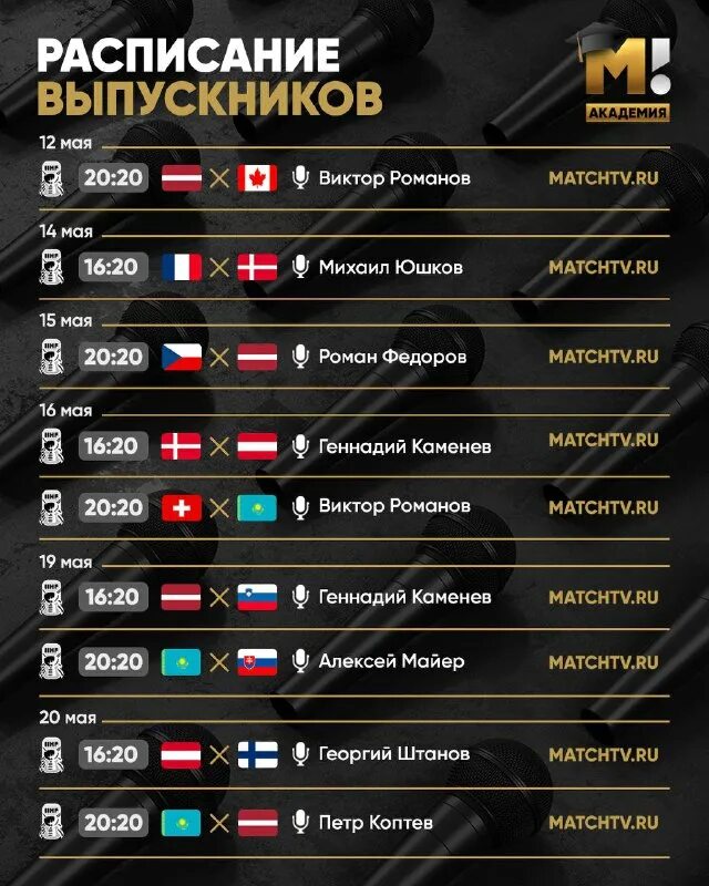 расписание хоккейных матчей 2024. трактор ак барс 16 октября. календарь игр. хоккей кхл турнирная таблица 2022-2023. кхл турнирная таблица 2022-2023.