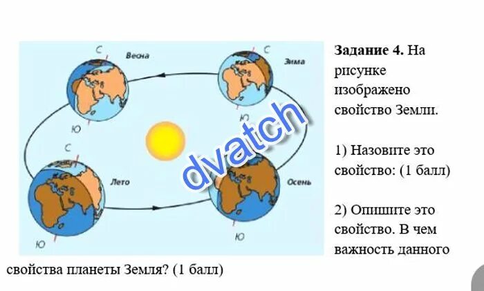 Кто первым назвал землю землей