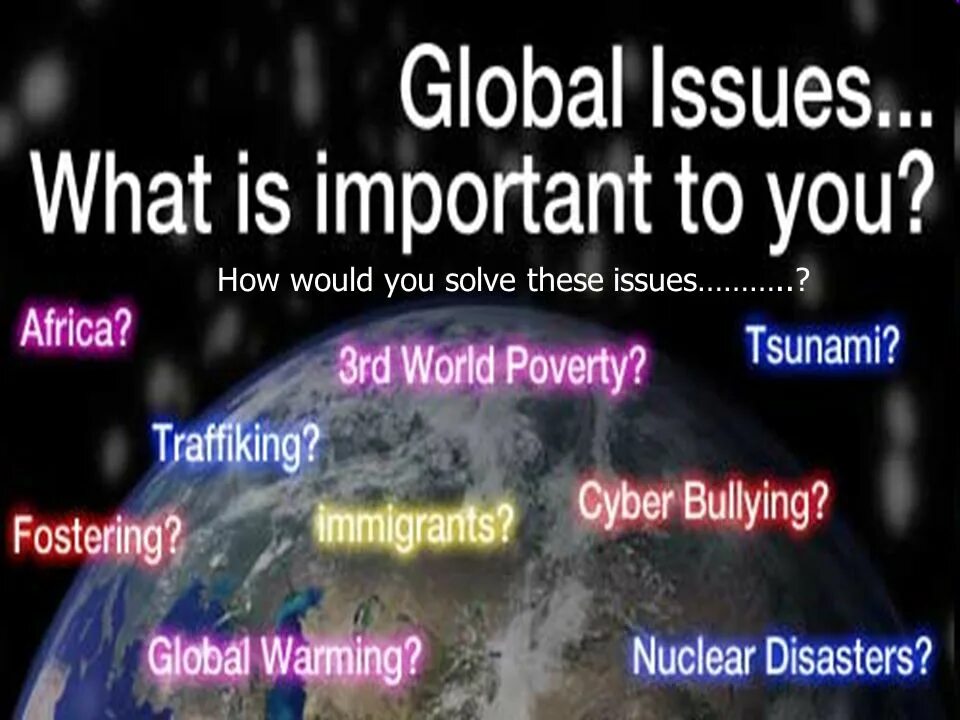 Глобальные проблемы на английском. Global Issues. Global Issues список. Слова по теме Global Issues. Что значит issues