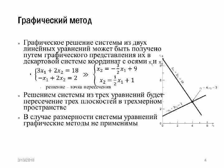 Решите графически систему уравнений ответ. Алгоритм решения линейных уравнений графическим способом. Алгоритм решения системы уравнений графическим методом. Решение систем линейных уравнений методом графиков. Алгоритм решения систем графическим методом.