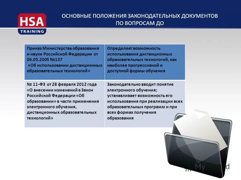 Положение о применении дистанционного обучения. Положение о применении дистанционного обучения. Положение об электронном обучении и дистанционных. Положение о применении дистанционного обучения. Положение о применении дистанционного обучения.
