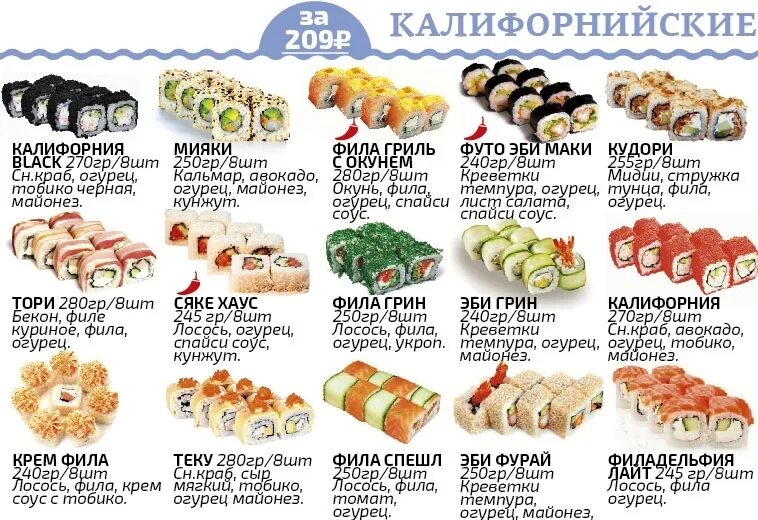 Суши роллы тимашевск. Шустрый краб тимашевск. Metro-паназиатское-меню. Шустрый краб тимашевск меню. Татсу суши щелково.