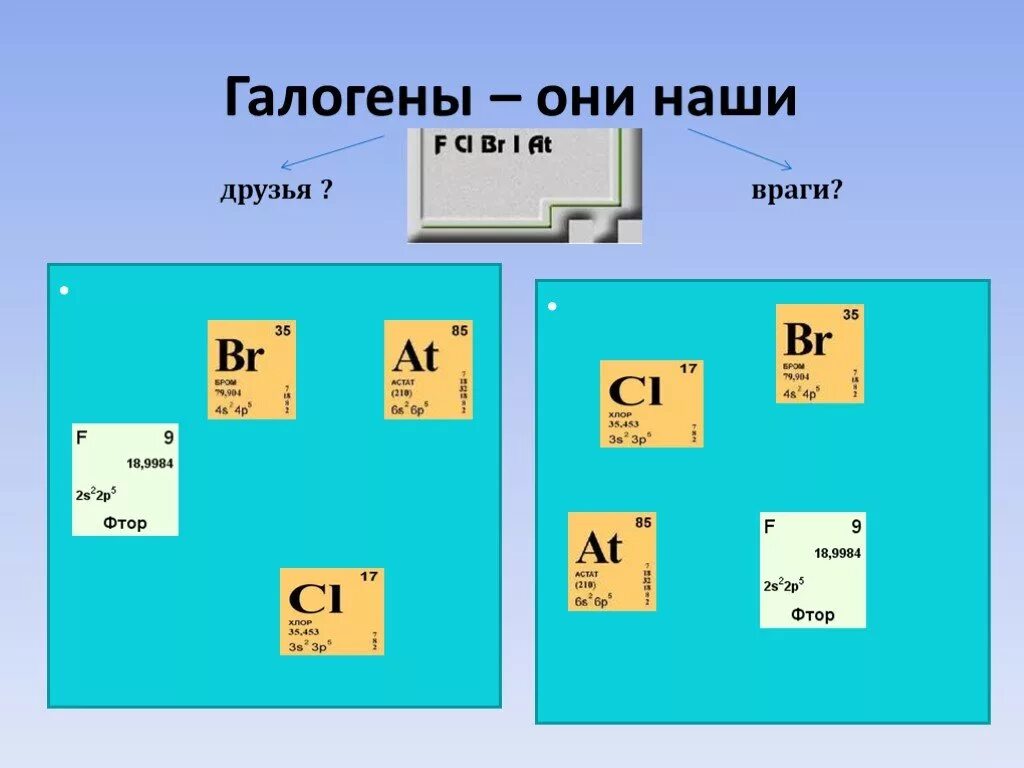 Галогены фото. Галогены рисунок. Галогены класс презентация. Галогены 9 класс. Массы галогенов