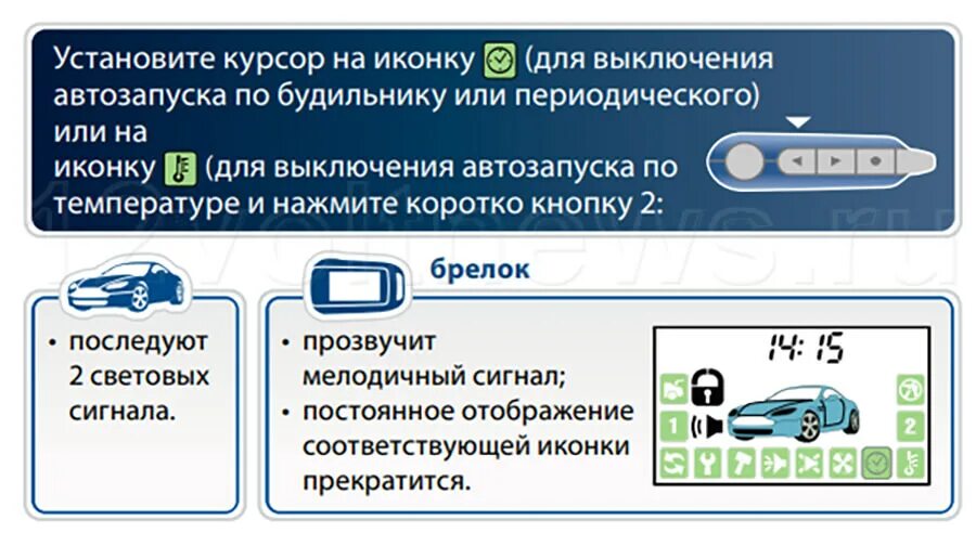 Автозапуск какие кнопки нажимать. Старлайн а94 автозапуск с брелка. С брелка STARLINE а94 автозапуск. STARLINE a94 автозапуск. Машина запущена с автозапуска старлайн а 94.