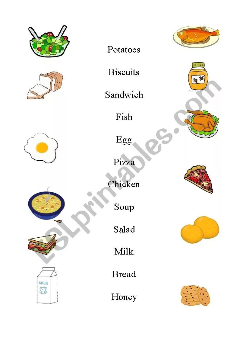 Продукты на завтрак на английском для детей. Breakfast английский для детей. Английский завтрак для детей. Английский тема завтрак обед ужин. Ужин перевести на английский