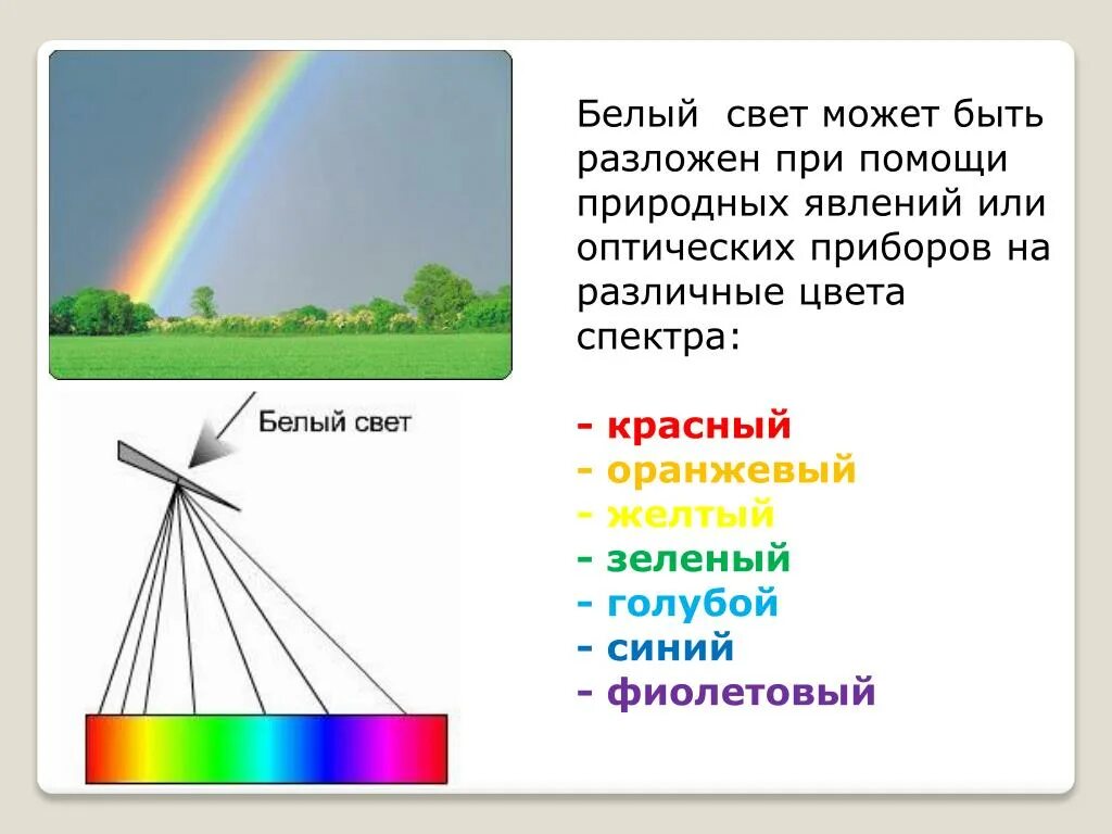Разложение белого света на цвета. Разложение белого спектра света в спектр. Белый свет можно разложить с помощью. Разложение белого цвета в спектр с помощью. Чтобы разложить белый свет спектр нужно использовать