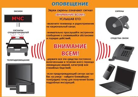Системы передачи сигналов оповещения
