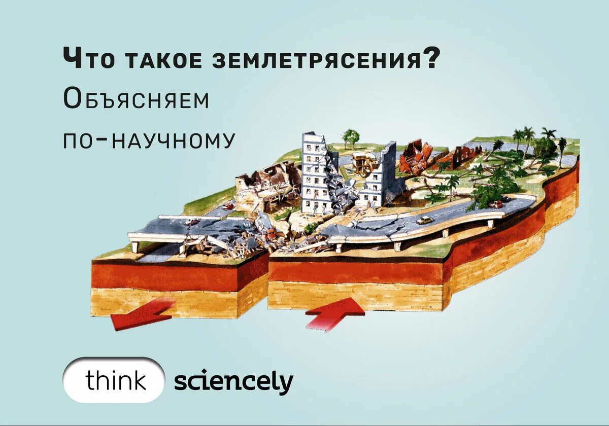 Объяснение землетрясения. Пояснение землетрясения. землетрясение для дошкольников. моделирование землетрясения для детей.