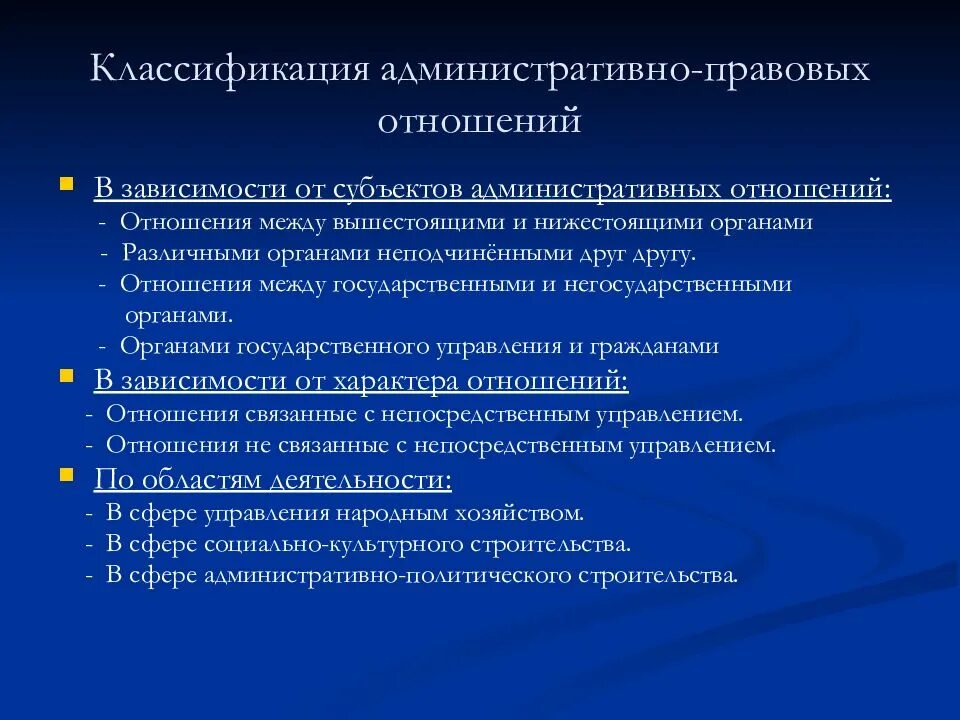 Административными являются правоотношения. Классификация административно-правовых отношений. Классификация видов административно правовых отношений схема. Основания классификации административно-правовых отношений. Видовая классификация административно-правовых отношений.