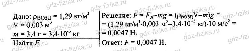 Аэростат 2000 м3 наполнен водородом вес. Радиозонд объемом 10 м наполнен водородом какого веса радиоаппаратуру. радиозонд наполнен водородом. радиозонд объемом 10 м3 наполнен водородом какого. радиозонд объёмом 10 м.