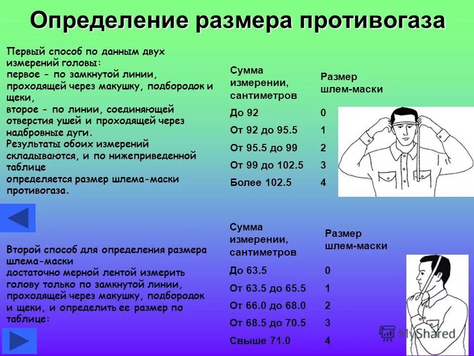 Подбор шлем маски. Таблица размеров противогазов ГП-5. Порядок подбора противогаза ГП 5. Таблица подбора противогаза ГП 7. Измерение головы для противогаза ГП 7.