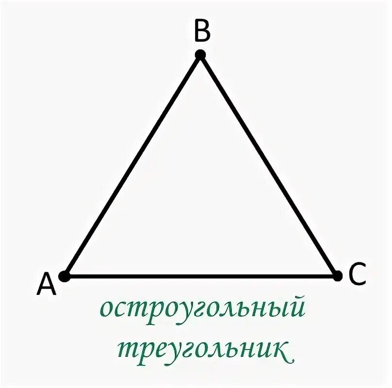 Остроугольный треугольник. Равнобедренный остроугольный треугольник. Равносторонний остроугольный треугольник рисунок. Остроугольный равнобедренный треугольник картинки.